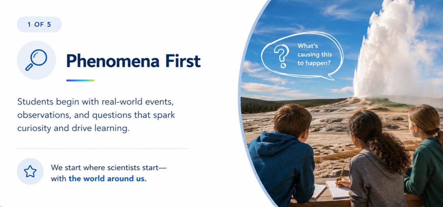 Phenomena First